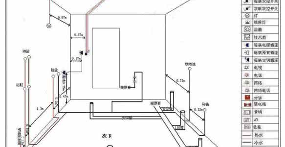 水电安装验收规范 水电安装尺寸及水电验收技巧介绍