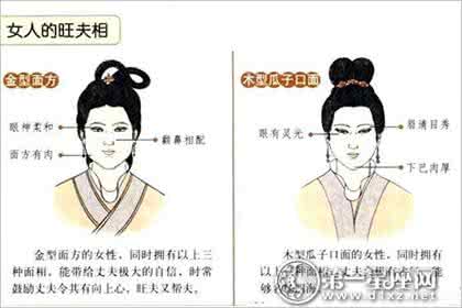 旺夫相的女人痣 旺夫相的女人什么脸型？