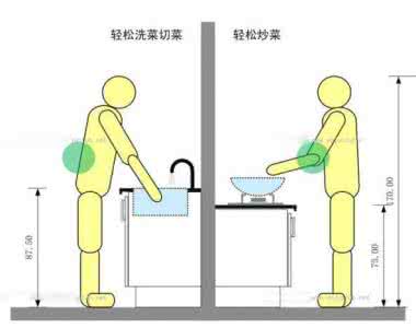 关键词健康度 关键词健康度 女人性健康的12个关键词
