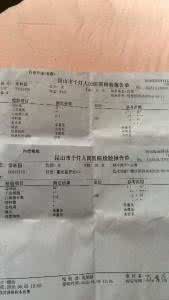 妇科常规检查的费用 妇科常规检查 妇科常规检查的准备