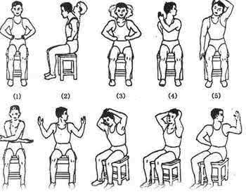 颈椎病康复动作 有助于颈椎病康复的几个动作