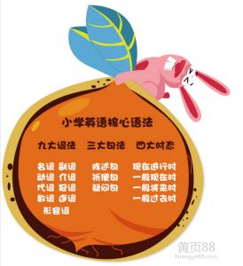 位置记忆法 记忆也要讲方法！排列位置有诀窍：效率翻倍，连班主任都快说好！