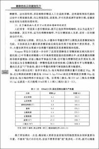 科学健身小常识 健身常识 科学健身有处方