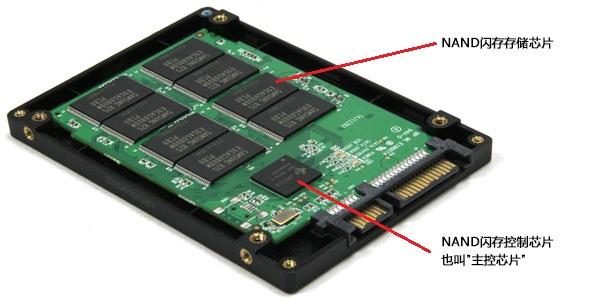 混合硬盘和固态硬盘 固态硬盘和混合硬盘一样么？