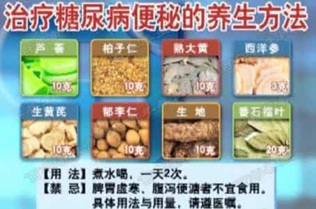 糖尿病足 20160322聚健康视频和笔记:胡维勤,糖尿病足,糖尿病,降糖通血方