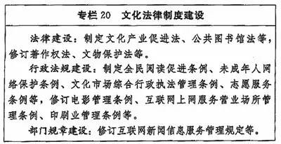 互联网环境下图书馆 互联网环境下图书采编工作存在的问题和对策