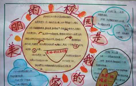 小学生环境卫生手抄报 小学生卫生手抄报 小学生环境卫生手抄报