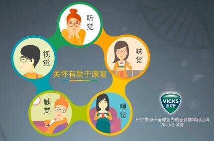 这样做不感冒ppt 感冒小病却总犯 这样做从此远离它