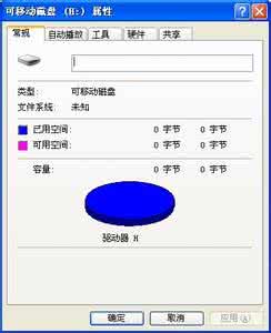 吃坏肚子了怎么办 SD卡坏了怎么办？