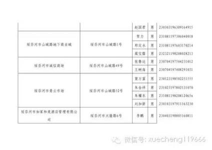 消防员个人工作总结 消防员个人工作总结 消防员培训个人总结