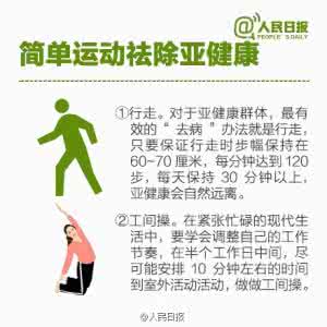 色盲测试题自测评分 【健康指南】图荐《16道题自测亚健康及如何远离》（人民日报）