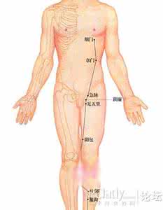 降肝火 按这3穴位补养肾经, 降肝火, 缓和焦躁情绪, 平心静气