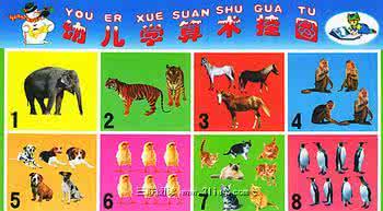 在家如何教幼儿学算术 怎样教幼儿学算术