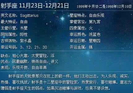十月二十二是什么星座 十月二十是什么星座？
