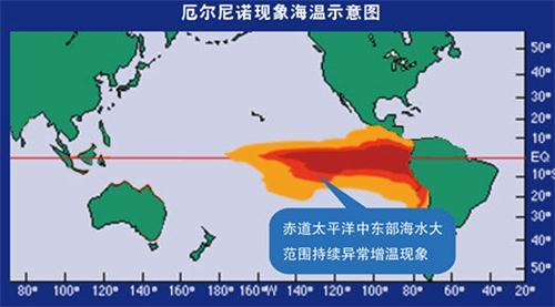 今年厄尔尼诺现象 厄尔尼诺现象是什么 今年会是1998年以来又一个厄尔尼诺年吗？