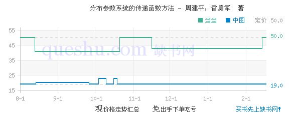 非线性系统控制 分布参数系统