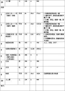 装修报价单明细表样图 装修报价明细表 福州旧房装修