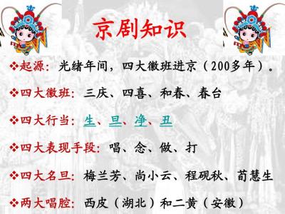 李少春京剧唱腔精选 国粹·京剧唱腔140首(播放流畅)