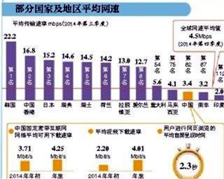 安安小课堂手机版 安管课堂：我们的手机流量是如何被大量消耗的？