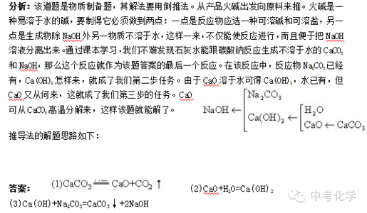 中考化学名师押题试卷 2016年中考化学押题！4个经典例题解析，初中必考