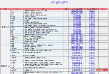 待产包清单购买全攻略 待产包清单购买全攻略 数码摄像机购买全攻略