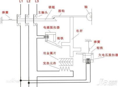 空气开关原理 什么是空气开关、 其原理又是什么？