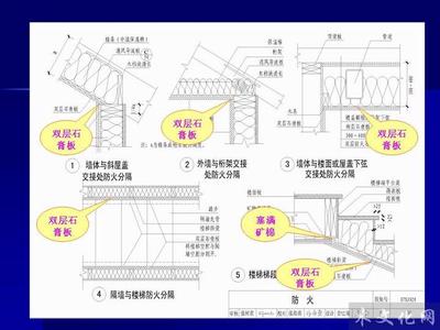 木结构防腐 木结构的防腐防虫和防火