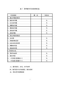 课例研究报告 课例研究报告 顶碗少年课例研究报告