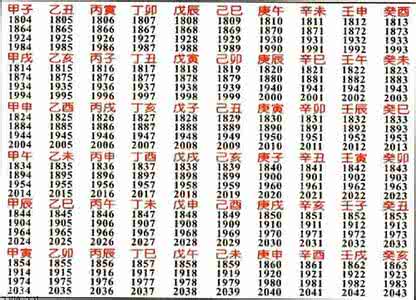 天干地支纪年表 明清民國紀元對照表及天干地支60甲子年表