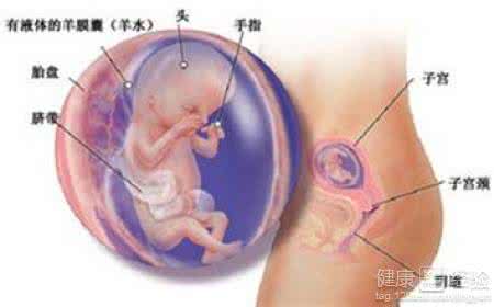 剖宫产的弊端 妇产科医生：剖宫产三大弊端