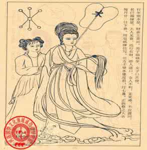 九曜星君 九曜星君值男女命限图］
