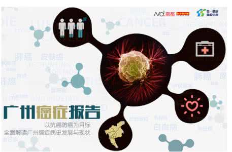 memcached全面剖析 一张图为你全面剖析癌症