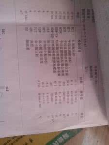 婚检抽血都检查什么 婚检要抽血吗