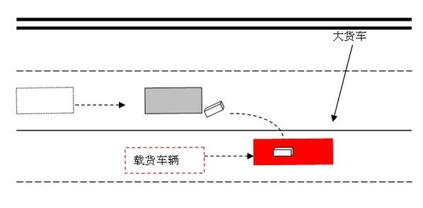 交通事故对方全责赖账 12种全责事故草图示意