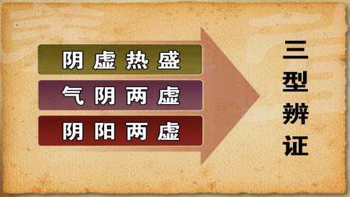 糖尿病中医辨证治疗 糖尿病中医辨证 中医辨证治疗糖尿病30例_罗关靖