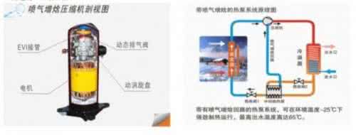 世界十大香水品牌介绍 世界十大香水品牌介绍 压缩机品牌有哪些 压缩机十大品牌介绍