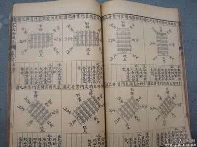 风水古籍 风水古籍《地理古镜歌》（全卷）