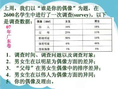 六年级作文指导技巧 作文技巧指导荟萃：