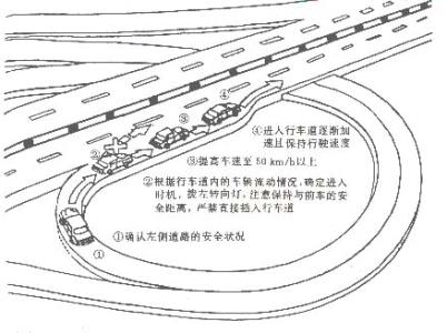 特里芬难题名词解释 难懂的标志标线难题名词解释学车入门