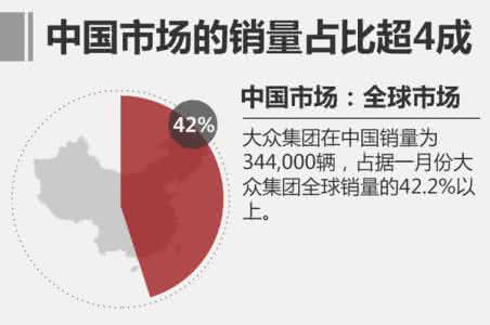 举足轻重 举足轻重 欧洲在国际政治中举足轻重。右图白色部分为某国际组织的欧洲成员国，