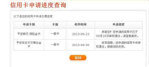 最容易申请的信用卡 最容易申请的信用卡 哪种信用卡容易申请?