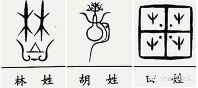 姓氏图腾 你贵姓？快来看你的姓氏图腾！！大开眼界！