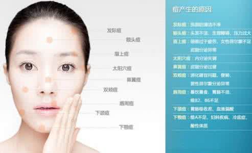脸上长痘痘怎么解决 脸上长痘痘怎么解决 脸上有“油田”？交给专业的皮肤管理来解决！