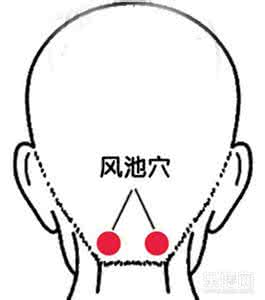 中风头痛 每天按5分钟风池穴，远离头痛防中风！