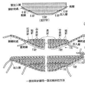 钩针减针方法视频教程 钩针倾斜之加、减针方法
