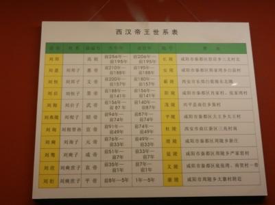 小学生常见错别字 涨知识 知识帖 | 最常见的1000个错别字，总有一个你写错过！