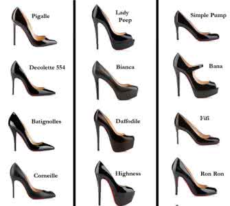 车险基础知识全面解析 高跟鞋的全面知识