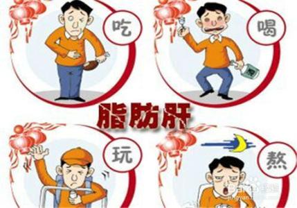 脂肪肝的中医疗法 “吃”走脂肪肝,中医疗法还你一身轻松