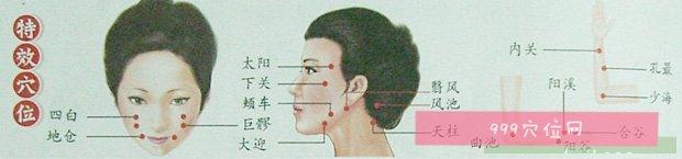 种植牙齿痛吗 久病难症（牙痛）必效方