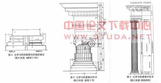 古典建筑的柱式规制 中外古典建筑柱式的造型与结构